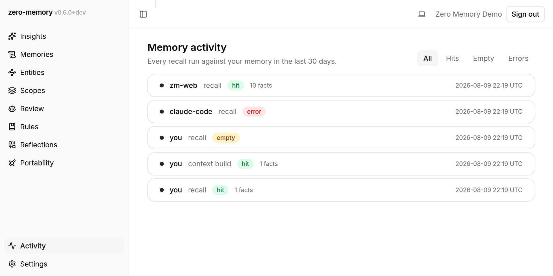 The memory activity log with agent-attributed recall entries, hit/empty/error badges, and outcome filters