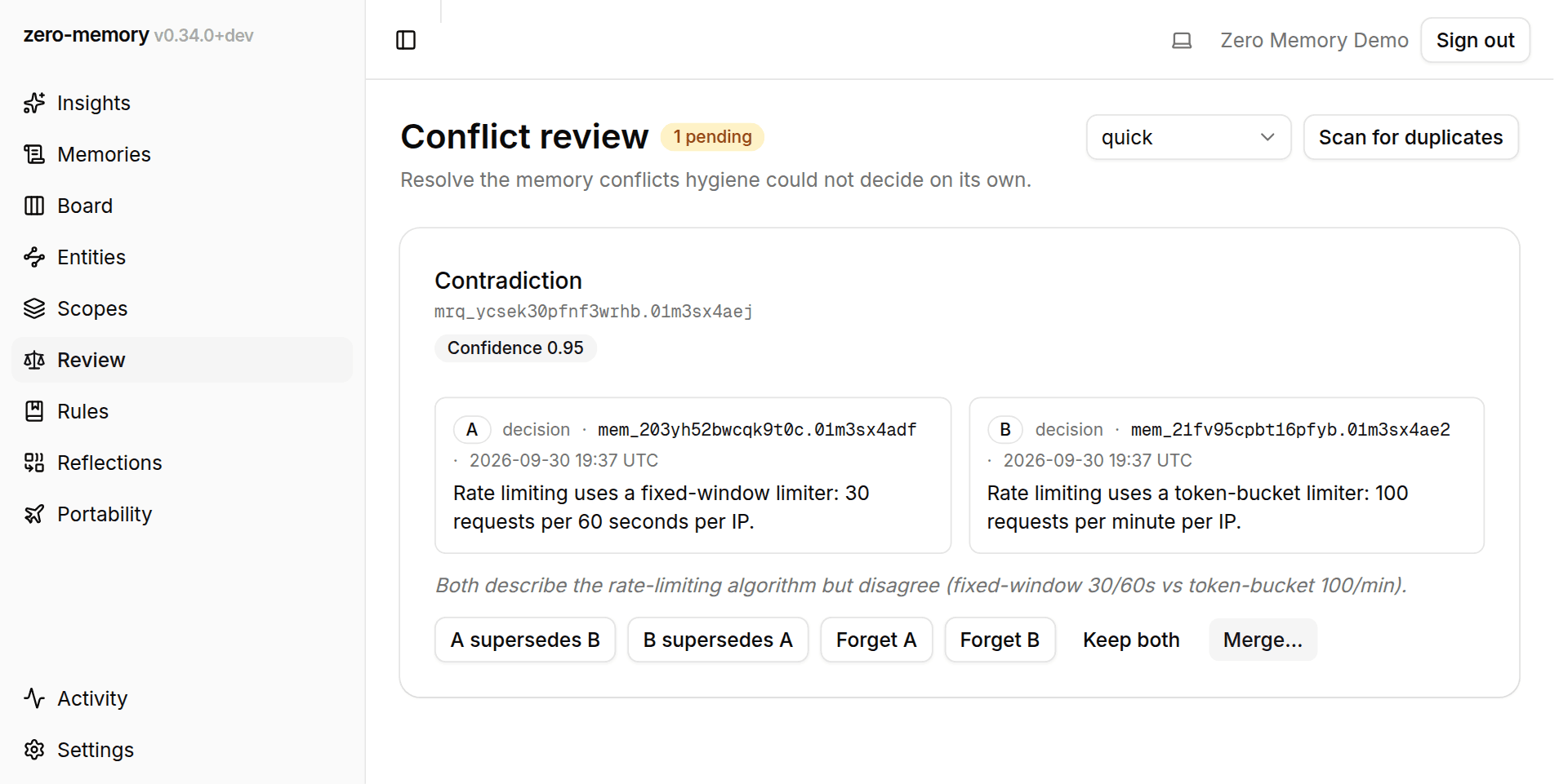 Dashboard review queue with a candidate pair side by side, judge verdict and rationale visible, action buttons (keep both / supersede / forget / merge)