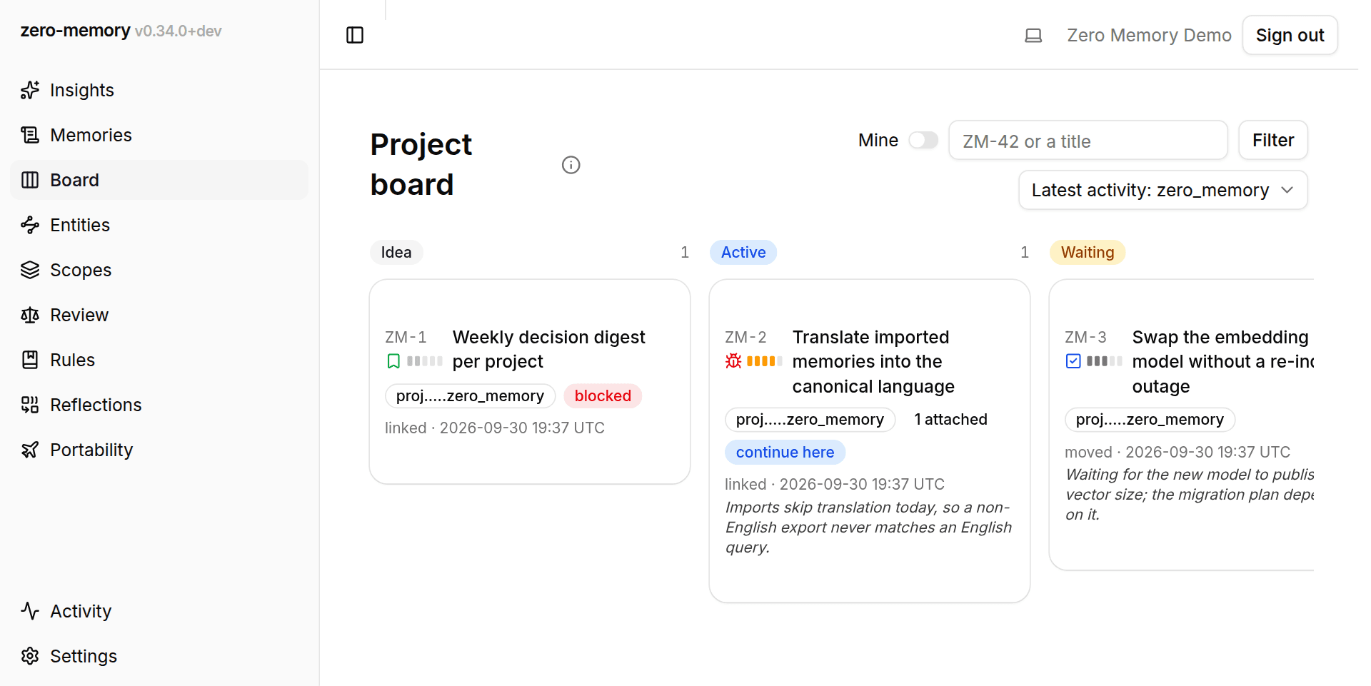The project board as one row of state columns — idea, active, waiting, with the rest past the edge — each card with its severity as ticks under its label and its type as an icon before them, each moved card showing the reason it was moved, and the idea that another card blocks marked blocked